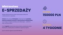 Rozpoczął się cykl 10 bezpłatnych webinarów o tym, jak odnieść sukces w social mediach - Influencer Boot Camp