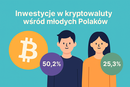 Kryptowaluty w Polsce: młodzi inwestują, wieś i małe miasta zostają z boku