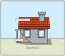 Jakie domy będą budować Polacy w 2012 roku?
