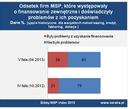 Nowe przepisy pakietu CRD IV przygotowane przez Parlament Europejski