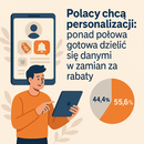Polacy chcą personalizacji: ponad połowa gotowa dzielić się danymi w zamian za rabaty
