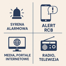 System ostrzegania w Polsce: Co musisz wiedzieć, by chronić siebie i bliskich