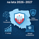 Plan cyfrowej transformacji Polski na lata 2026–2027