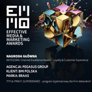 Nagroda Channel Excellence Award dla SuperDekarza – sukces BMI Polska na EMMA 2025