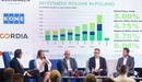 Trudno dziś o realne prognozy rynku nieruchomości w Polsce