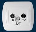 Kompletna instalacja antenowa - gniazda antenowe SAT – SAT – RTV 