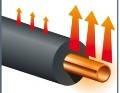 Kopia straty_energii