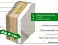 Ultra-Thermo-Mega-Wand - nowy typ prefabrykowanej ściany dla domów modułowych 