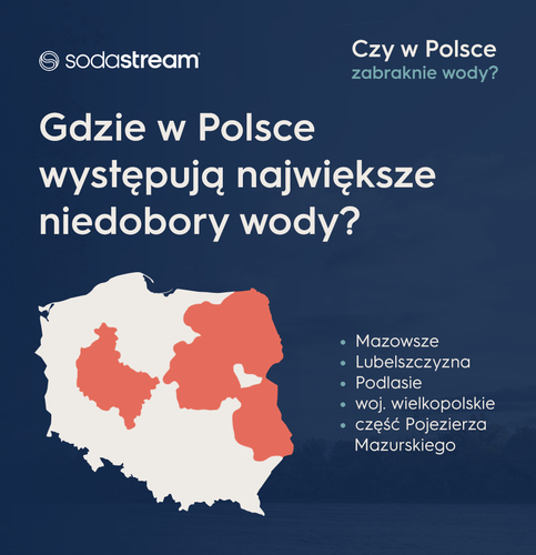 Czy w Polsce zabraknie wody? Raport SodaStream