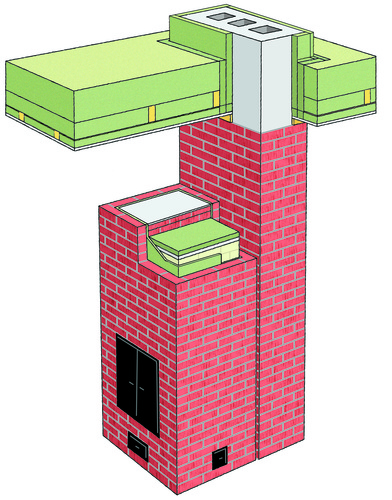 Czym izolować przewód kominowy kominka?