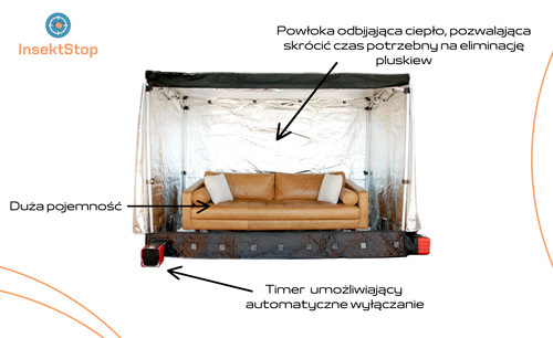 wygrzewanie pluskiew domowych insektstop wygrzewanie pluskiew domowych insektstop