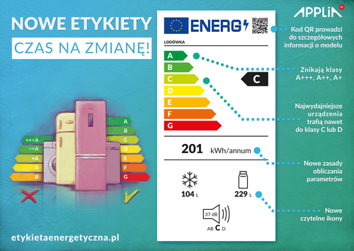 Jak czytać nowe etykiety energetyczne na sprzęcie elektrycznym?