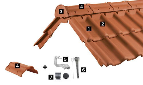 Wentylowana kalenica - skuteczne wietrzenie konstrukcji dachowej