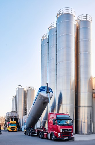 Jak ważna jest logistyka i ciągłość dostaw w przedsiębiorstwie produkcyjnym?