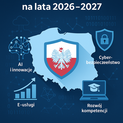 Plan cyfrowej transformacji Polski na lata 2026–2027