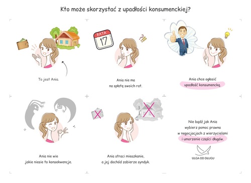 Komu opłaca się ogłosić upadłość konsumencką? Na czym polega Program Ulga od Długu?
