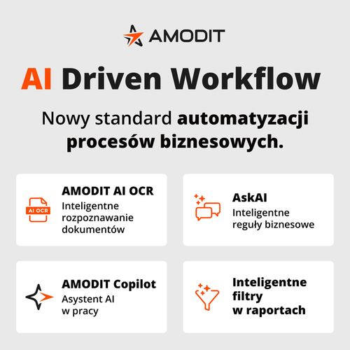 AMODIT wprowadza AI Driven Workflow – nowy standard automatyzacji procesów biznesowych