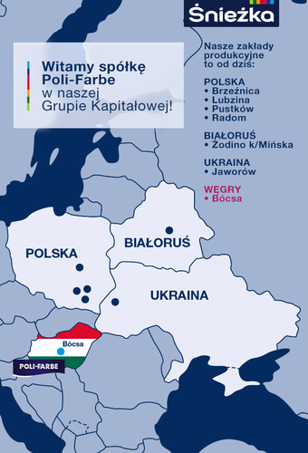 Śnieżka sfinalizowała transakcję nabycia 80% udziałów w Poli-Farbe 