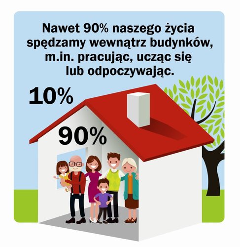 Nowości frmy BAUMIT - naturalne certyfikowane materiały budowlane