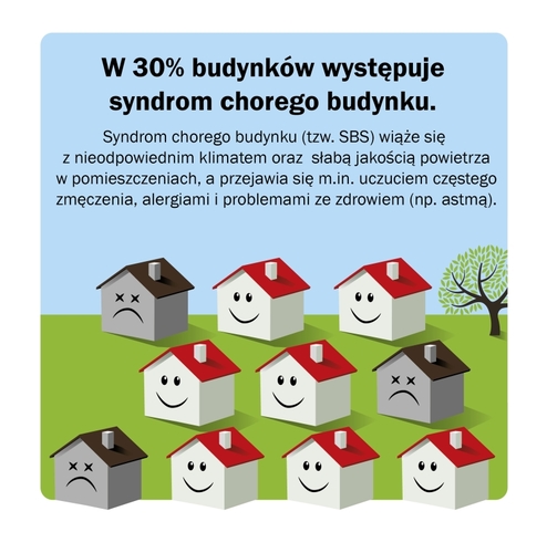 Nowości frmy BAUMIT - naturalne certyfikowane materiały budowlane