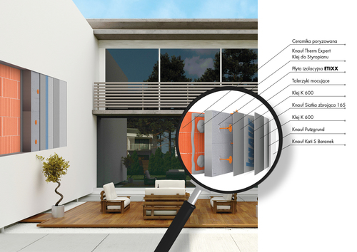 Metoda lekka morka (ETICS) jest powszechnie znaną technologią ocieplania fasad, 