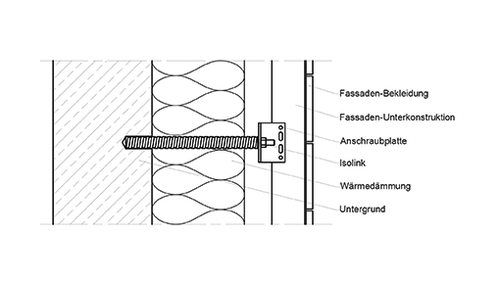 Technologia fasad wentylowanych - zastosowanie kotwy fasadowej