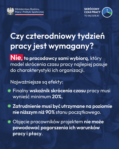 Startuje pilotaż skróconego czasu pracy – rusza rekrutacja pracodawców