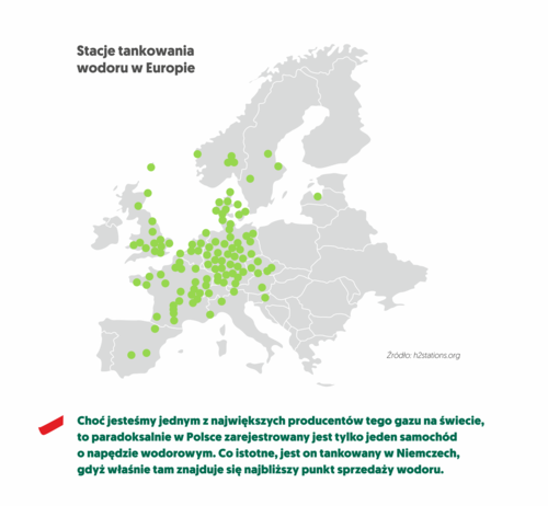 Czym będziemy tankować auta w niedalekiej przyszłości?