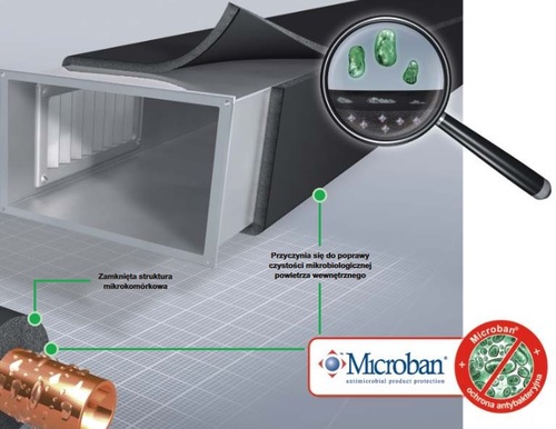 Izolacja instalacji HVAC i instalacji chłodniczych zapobiegająca namnażaniu się szkodliwych drobnoustrojów
