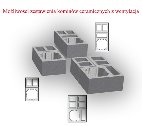 co warto wiedzieć na temat wentylacji grawitacyjnej