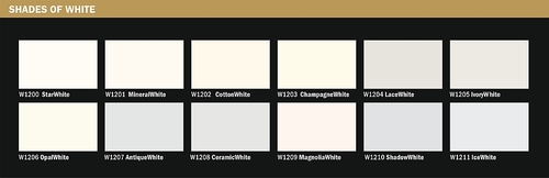 Biała elewacja to klasyka, kt&oacute;ra nigdy nie wychodzi z mody - ale jaki odcień bieli na naszej posesji będzie się najlepiej prezentował?