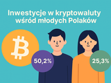 Kryptowaluty w Polsce: młodzi inwestują, wieś i małe miasta zostają z boku