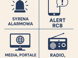 System ostrzegania w Polsce: Co musisz wiedzieć, by chronić siebie i bliskich