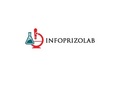 infoprizolab