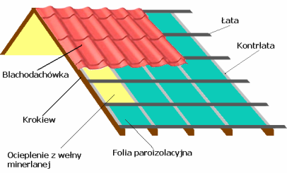 Powiększ